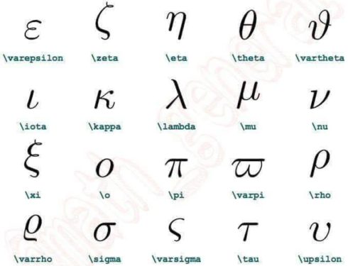 希臘字母你學過多少字了?